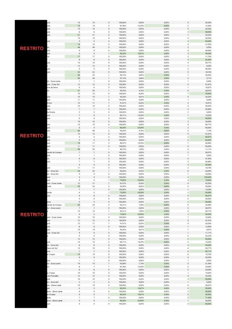 Relatório Mensal e Anual de Demanda Pericial – TRT (Março 2026) - RESTRITO_pages-to-jpg-0004
