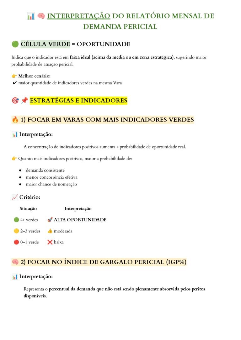 Relatório Mensal e Anual de Demanda Pericial – TRT (Março 2026) - RESTRITO_pages-to-jpg-0011