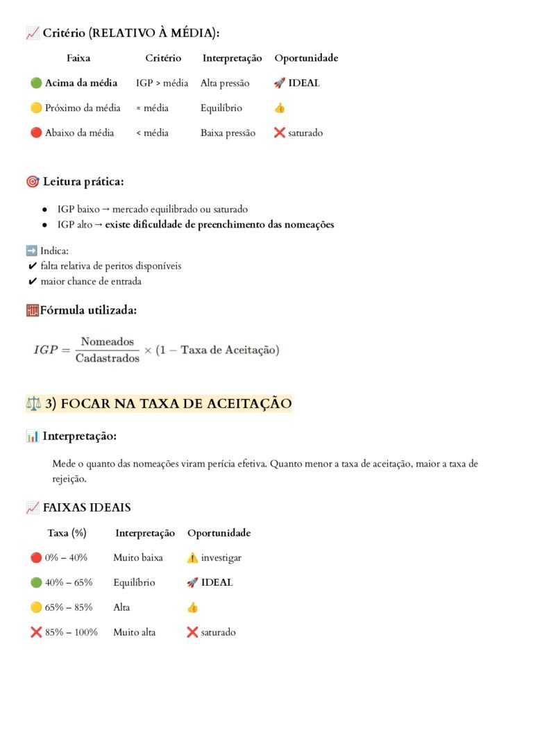 Relatório Mensal e Anual de Demanda Pericial – TRT (Março 2026) - RESTRITO_pages-to-jpg-0012