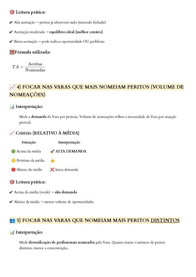 Relatório Mensal e Anual de Demanda Pericial – TRT (Março 2026) - RESTRITO_pages-to-jpg-0013