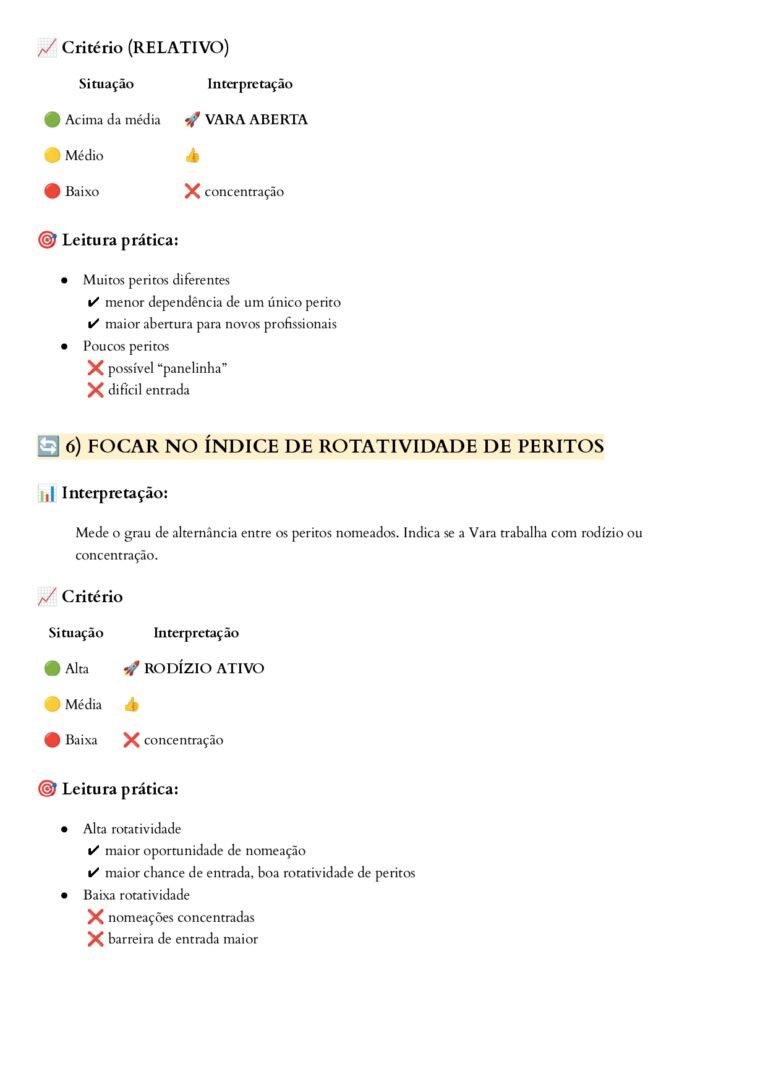 Relatório Mensal e Anual de Demanda Pericial – TRT (Março 2026) - RESTRITO_pages-to-jpg-0014